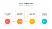 200782-Data-Migration_02