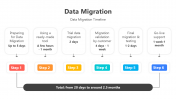 200782-Data-Migration_04