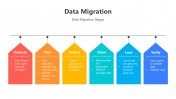 200782-Data-Migration_07