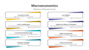 200784-Macroeconomics_03