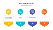 200784-Macroeconomics_04