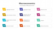 200784-Macroeconomics_05