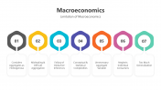 200784-Macroeconomics_07