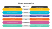 200784-Macroeconomics_09