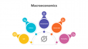 200784-Macroeconomics_10