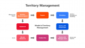 200786-Territory-Management_05