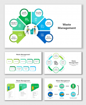 Easily Edit Waste Management PPT And Google Slides Templates