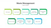 200787-Waste-Management_02