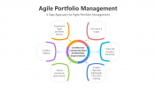 200788-Agile-Portfolio-Management_02