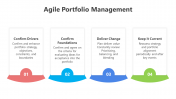 200788-Agile-Portfolio-Management_03