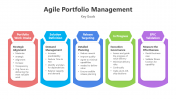 200788-Agile-Portfolio-Management_05