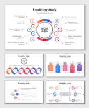 Customize Feasibility Study PPT And Google Slides Themes