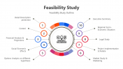 Customize Feasibility Study PPT And Google Slides Themes