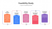 200791-Feasibility-Study_03