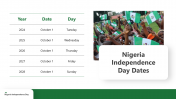 200796-Nigeria-Independence-Day_09