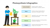 200798-Photosynthesis-Infographic_04