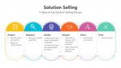 200801-Solution-Selling_03