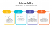 200801-Solution-Selling_04