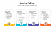 200801-Solution-Selling_05