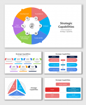 Usable Strategic Capabilities PPT And Google Slides Themes