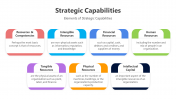 200802-Strategic-Capabilities_02