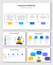 Usable Employee Wellbeing PPT And Google Slides Templates