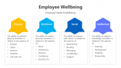 200805-Employee-Wellbeing_03