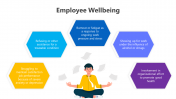 200805-Employee-Wellbeing_05