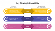 200808-Key-Strategic-Capabilities_08