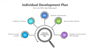200811-Individual-Development-Plan_03
