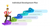 200811-Individual-Development-Plan_04