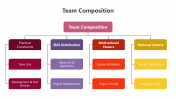 200817-Team-Composition_02