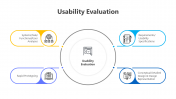 Editable Usability Evaluation PPT And Google Slides Themes