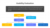 200822-Usability-Evaluation_03