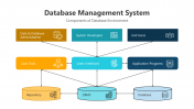 200823-Database-Management-System_02