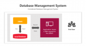 200823-Database-Management-System_04