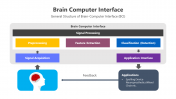 200824-Brain-Computer-Interface_02