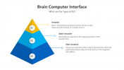 200824-Brain-Computer-Interface_03