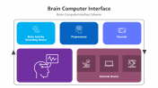 200824-Brain-Computer-Interface_05