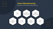 200827-Smart-Manufacturing_04