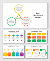 Usable Cost Effectiveness Analysis PPT And Google Slides