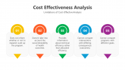 200831-Cost-Effectiveness-Analysis_02