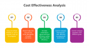 200831-Cost-Effectiveness-Analysis_04