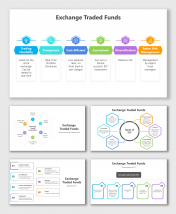 Editable Exchange Traded Funds PPT And Google Slides