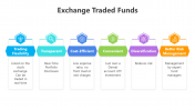 200834-Exchange-Traded-Funds_01