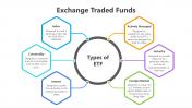 200834-Exchange-Traded-Funds_03