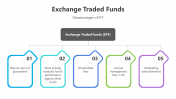 200834-Exchange-Traded-Funds_05