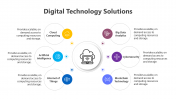 Editable Digital Technology Solutions PPT And Google Slides