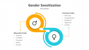 200848-Gender-Sensitization_02