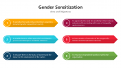 200848-Gender-Sensitization_03